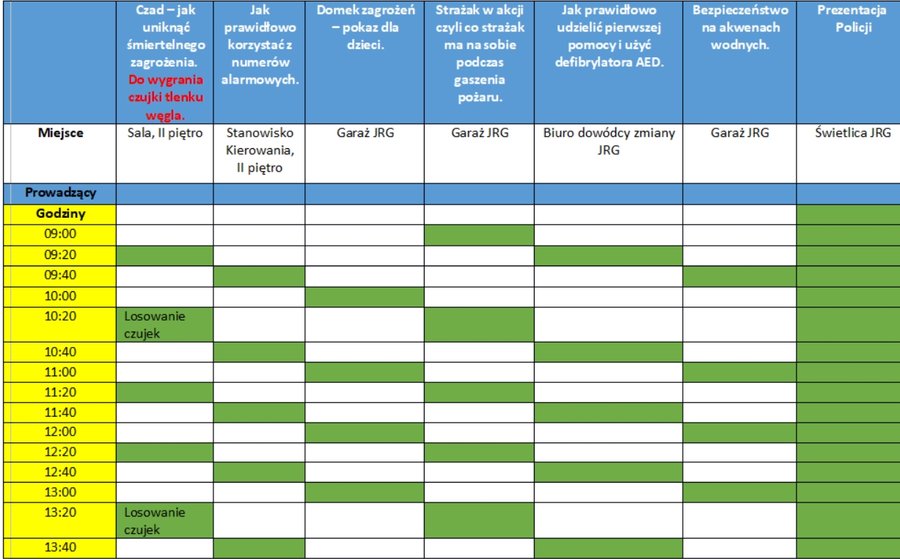 HARMONOGRAM GODZINOWY OTWARTEJ STRAŻNICY „OD PRZEDSZKOLA DO SENIORA”