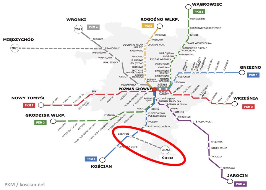 Linie Poznańskiej Kolei Metropolitalnej