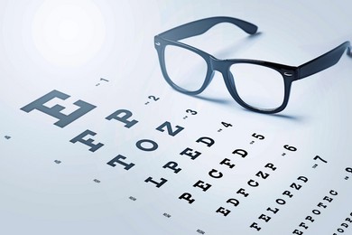 Astygmatyzm i test – jak sprawdzić, czy masz zaburzenia widzenia